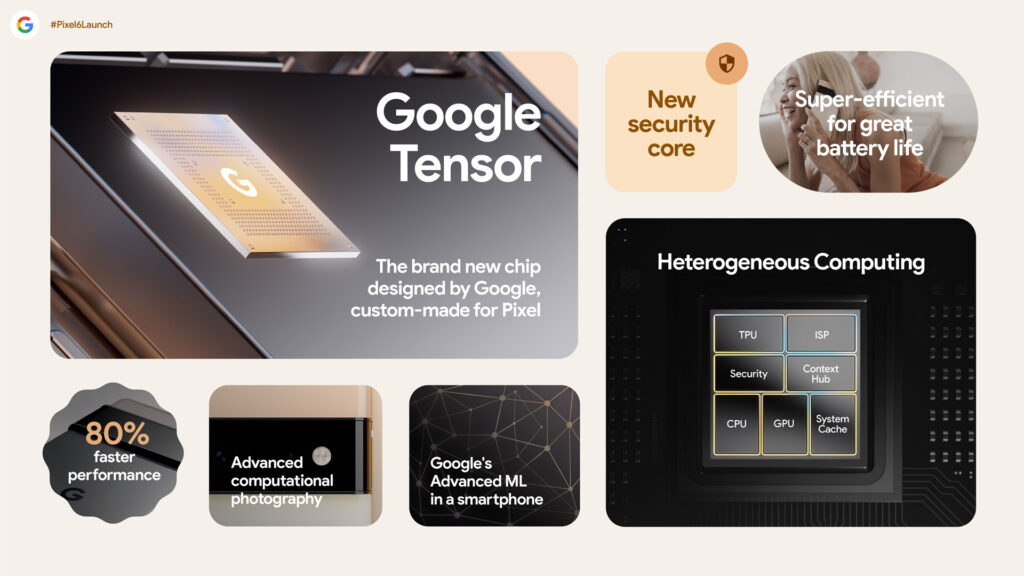 Google Tensor processer