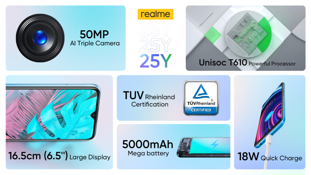 Realme C25y specs